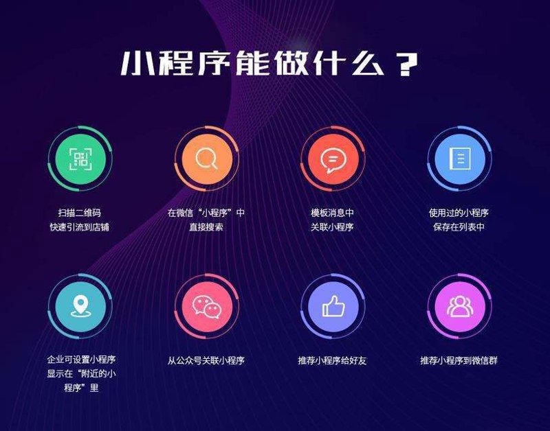 微信小程序开发：构建便捷应用的新时代